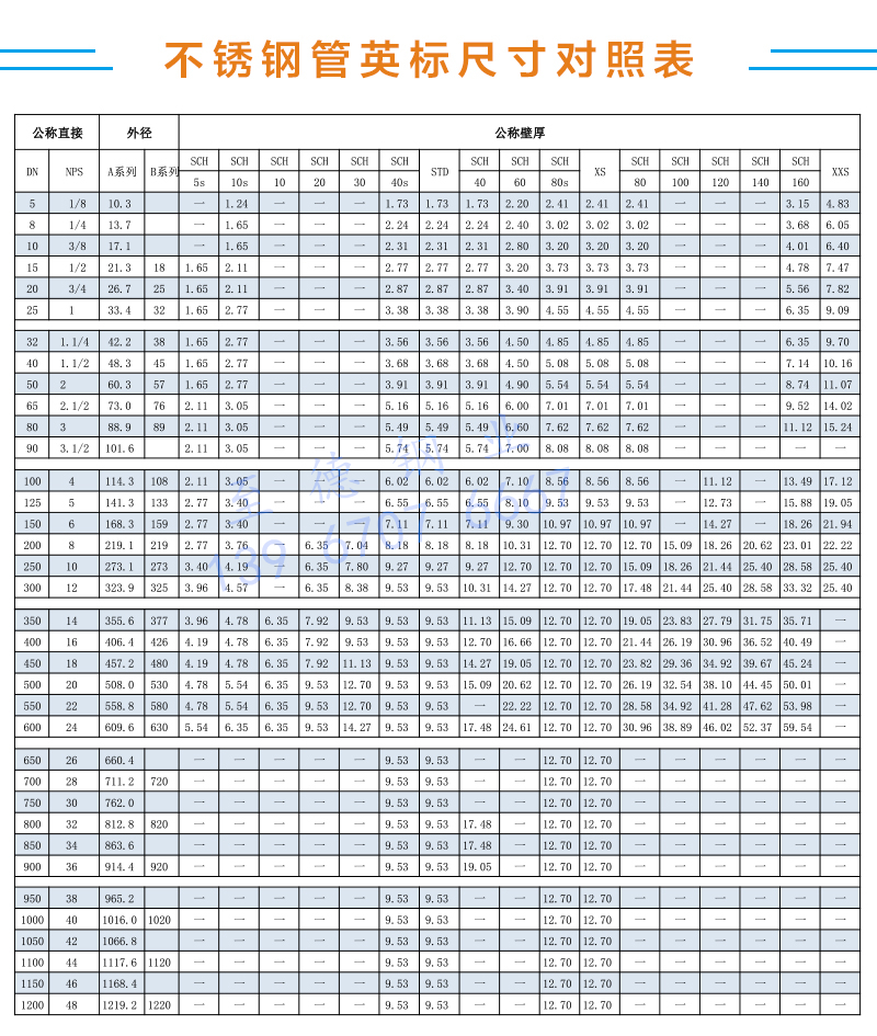 尺寸對(duì)照表.jpg