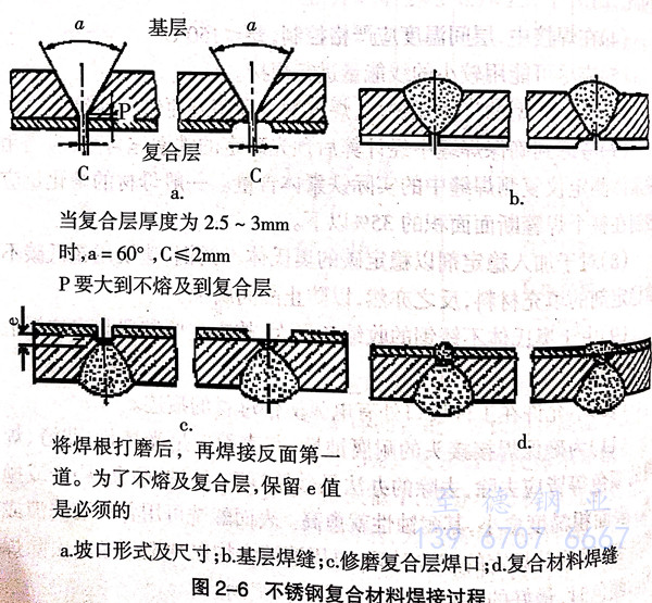 圖 6.jpg