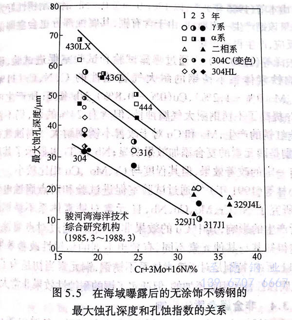 圖 5.jpg