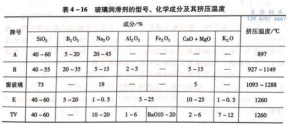 表 16.jpg