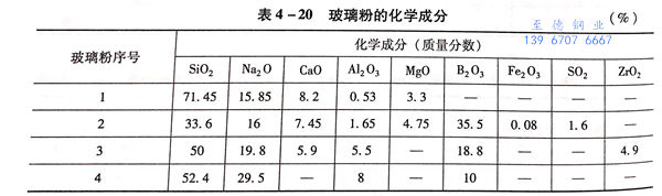 表 20.jpg